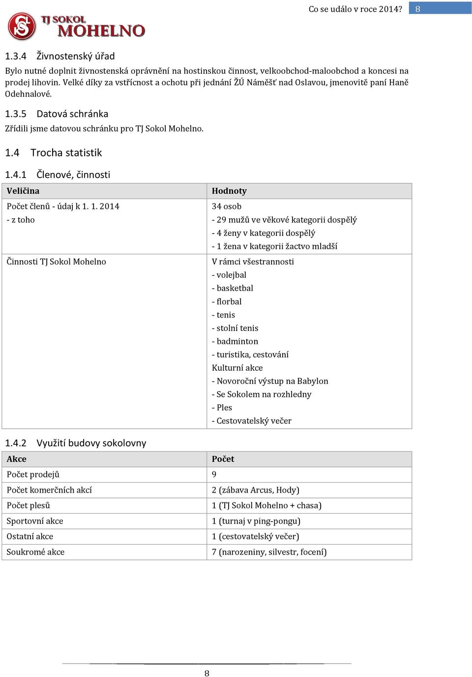 Trocha statistik 1.