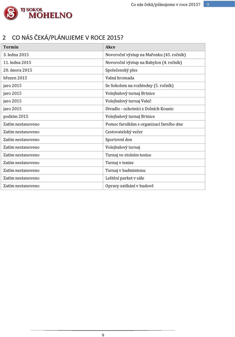 ročník) jaro 2015 Volejbalový turnaj Brtnice jaro 2015 Volejbalový turnaj Valeč jaro 2015 Divadlo - ochotníci z Dolních Kounic podzim 2015 Volejbalový turnaj