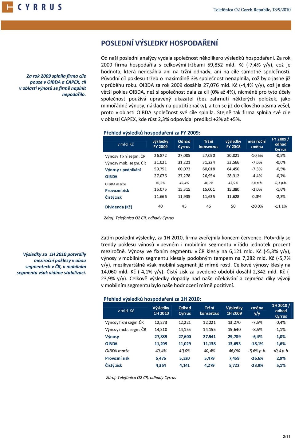 Kč (-7,4% y/y), což je hodnota, která nedosáhla ani na tržní odhady, ani na cíle samotné společnosti. Původní cíl poklesu tržeb o maximálně 3% společnost nenaplnila, což bylo jasné již v průběhu roku.