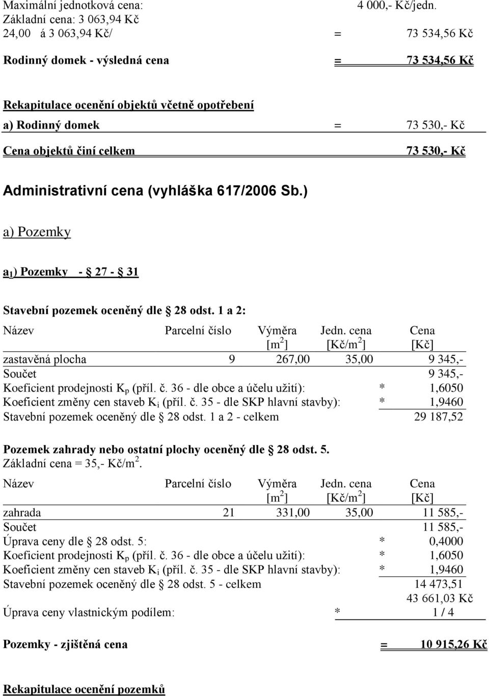 činí celkem 73 530,- Kč Administrativní cena (vyhláška 617/2006 Sb.) a) Pozemky a 1 ) Pozemky - 27-31 Stavební pozemek oceněný dle 28 odst. 1 a 2: Název Parcelní číslo Výměra [m 2 ] Jedn.