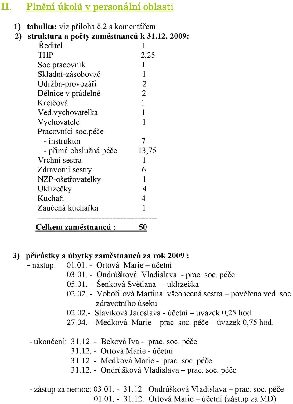 péče - instruktor 7 - přímá obslužná péče 13,75 Vrchní sestra 1 Zdravotní sestry 6 NZP-ošetřovatelky 1 Uklízečky 4 Kuchaři 4 Zaučená kuchařka 1 ------------------------------------------- Celkem