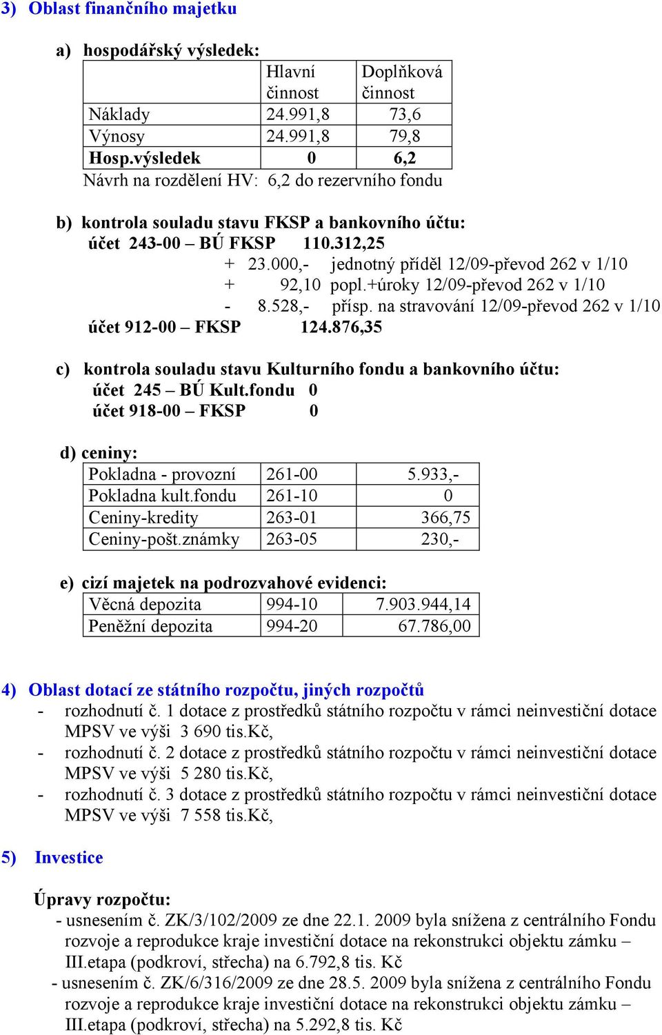 000,- jednotný příděl 12/09-převod 262 v 1/10 + 92,10 popl.+úroky 12/09-převod 262 v 1/10-8.528,- přísp. na stravování 12/09-převod 262 v 1/10 účet 912-00 FKSP 124.