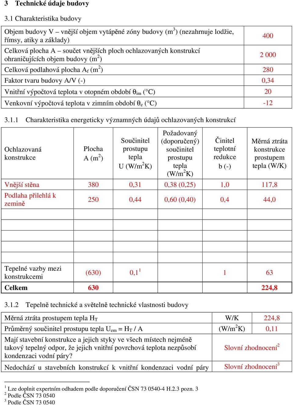 ohraničujících objem budovy (m 2 ) Celková podlahová plocha A f (m 2 ) 280 400 2 000 Faktor tvaru budovy A/V (-) 0,34 Vnitřní výpočtová teplota v otopném období θ im ( C) 20 Venkovní výpočtová