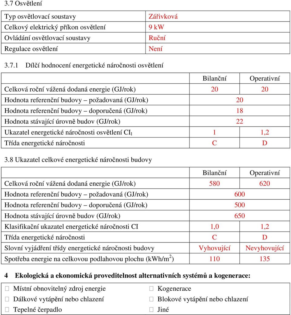 22 Ukazatel energetické náročnosti osvětlení CI l 1 1,2 Třída energetické náročnosti C D 3.