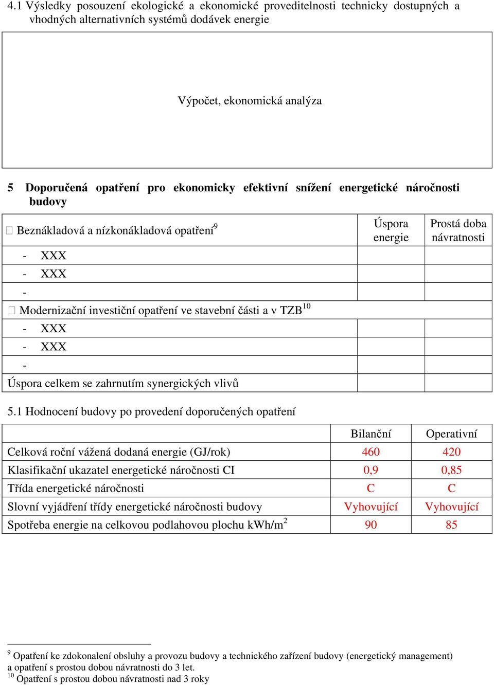 zahrnutím synergických vlivů 5.