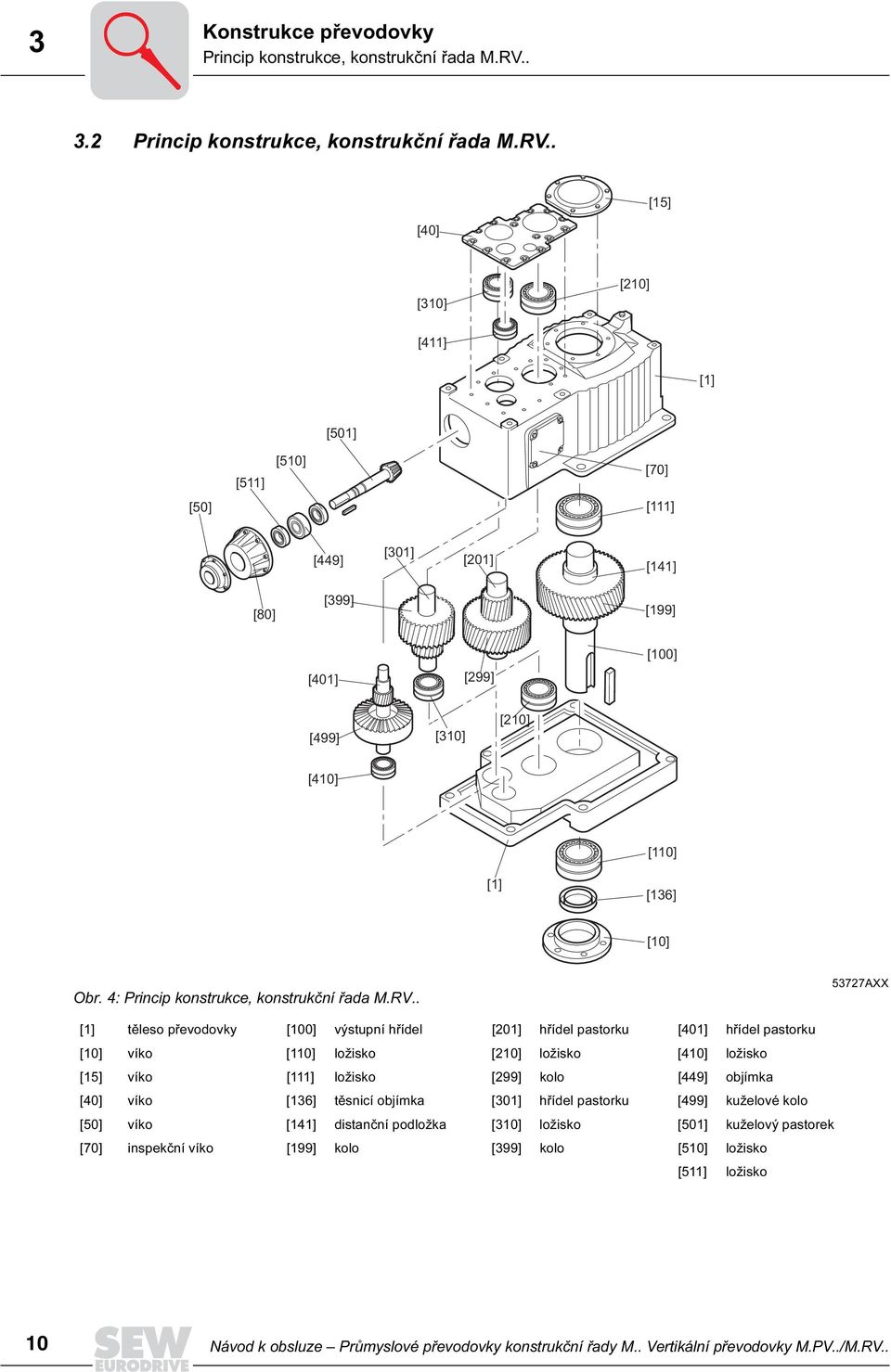 . [15] [40] [310] [210] [411] [1] [501] [511] [510] [70] [50] [111] [449] [301] [201] [141] [80] [399] [199] [401] [299] [100] [499] [310] [210] [410] [110] [1] [136] [10] Obr.