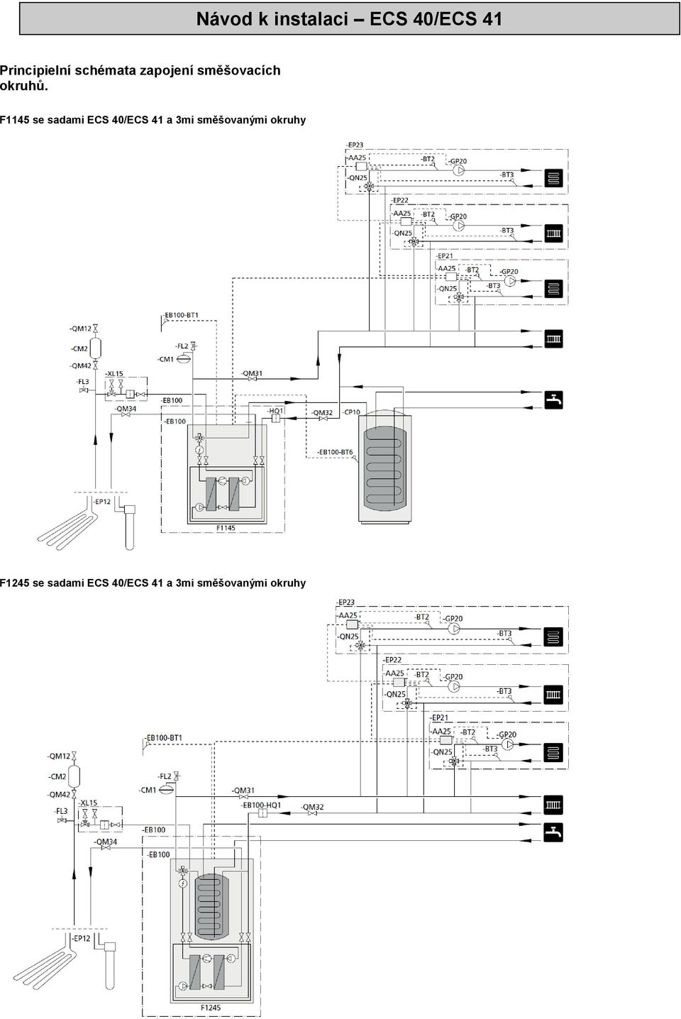 F1145 se sadami ECS 40/ECS 41 a 3mi