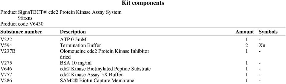 5mM 1 - V594 Termination Buffer 2 Xn V237B Olomoucine cdc2 Protein Kinase Inhibitor 1 - dried