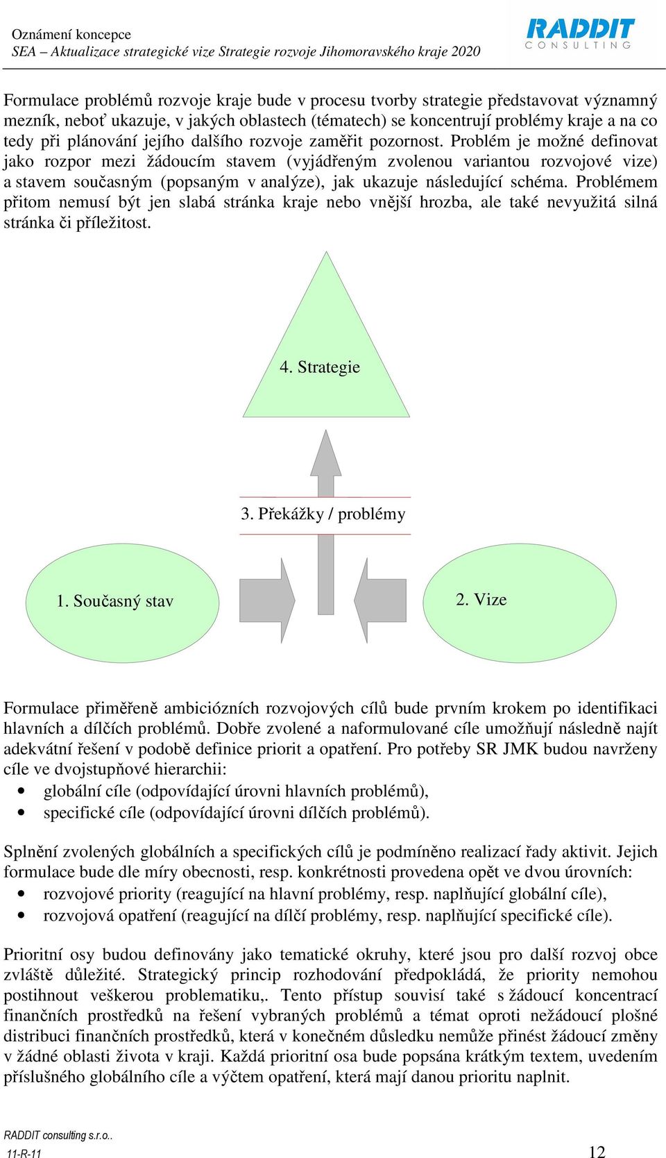 Problém je možné definovat jako rozpor mezi žádoucím stavem (vyjádřeným zvolenou variantou rozvojové vize) a stavem současným (popsaným v analýze), jak ukazuje následující schéma.