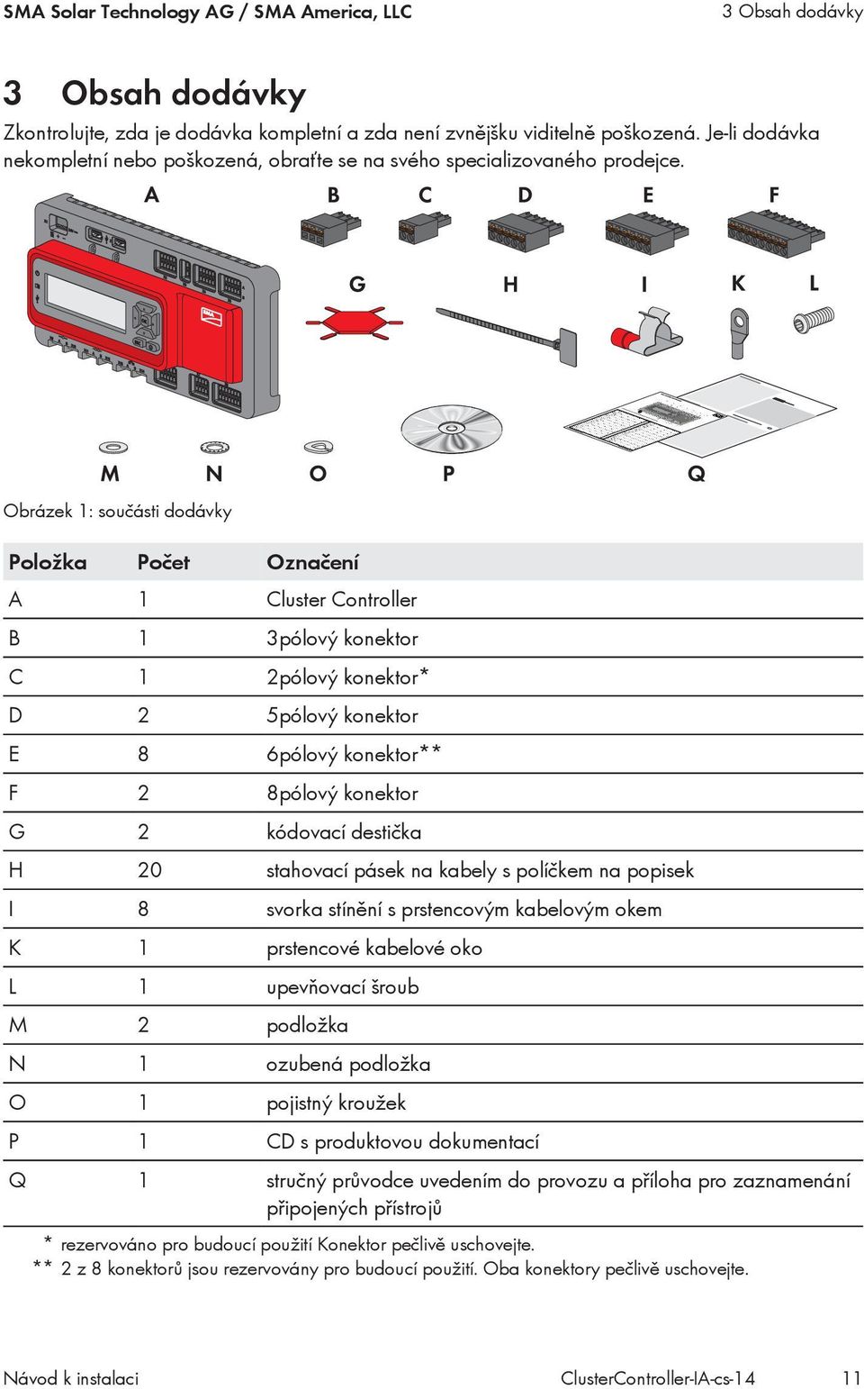 Obrázek 1: součásti dodávky Položka Počet Označení A 1 Cluster Controller B 1 3pólový konektor C 1 2pólový konektor* D 2 5pólový konektor E 8 6pólový konektor** F 2 8pólový konektor G 2 kódovací