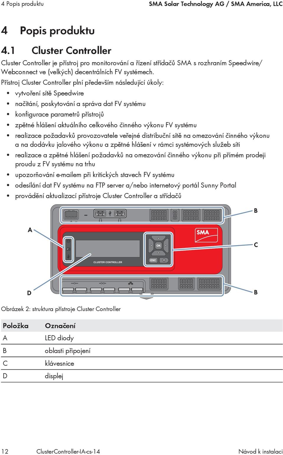 Přístroj Cluster Controller plní především následující úkoly: vytvoření sítě Speedwire načítání, poskytování a správa dat FV systému konfigurace parametrů přístrojů zpětné hlášení aktuálního