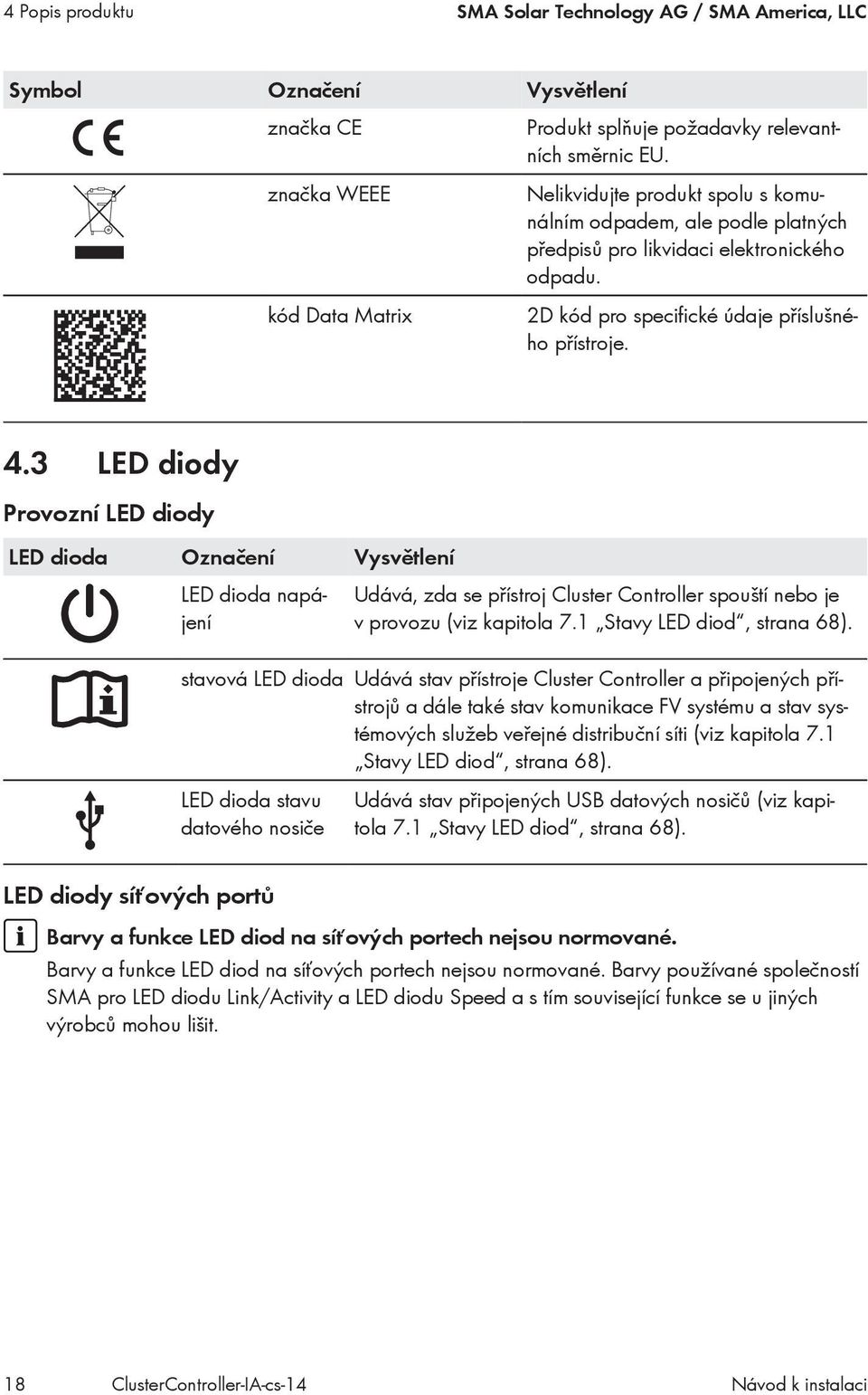 3 LED diody Provozní LED diody LED dioda Označení Vysvětlení LED dioda napájení Udává, zda se přístroj Cluster Controller spouští nebo je v provozu (viz kapitola 7.1 Stavy LED diod, strana 68).