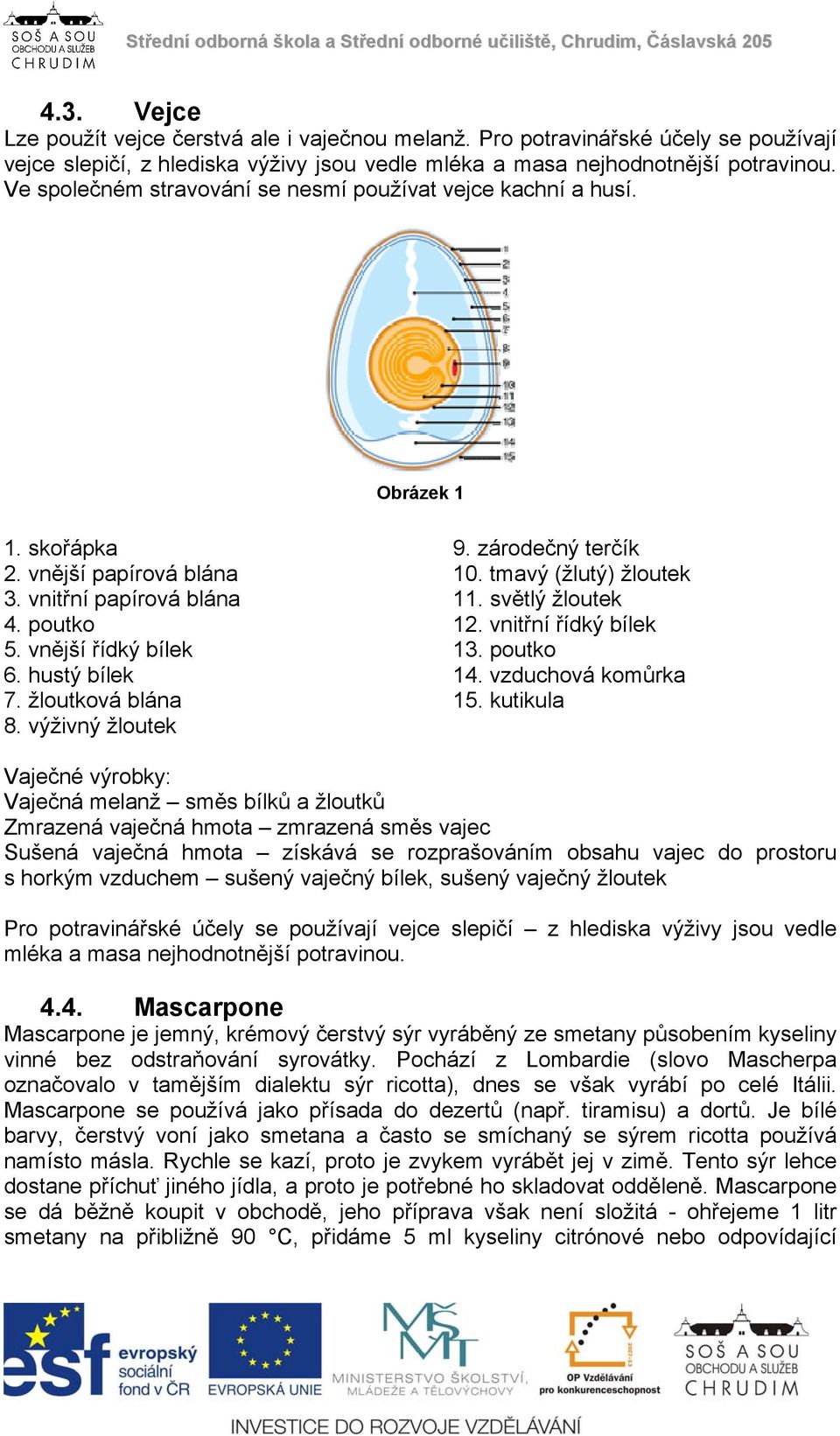 světlý žloutek 4. poutko 12. vnitřní řídký bílek 5. vnější řídký bílek 13. poutko 6. hustý bílek 14. vzduchová komůrka 7. žloutková blána 15. kutikula 8.