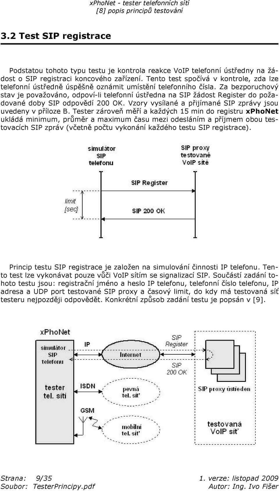 Za bezporuchový stav je pova ováno, odpoví-li telefonní úst edna na SIP ádost Register do po adované doby SIP odpov dí 200 OK. Vzory vysílané a p ijímané SIP zprávy jsou uvedeny v p íloze B.