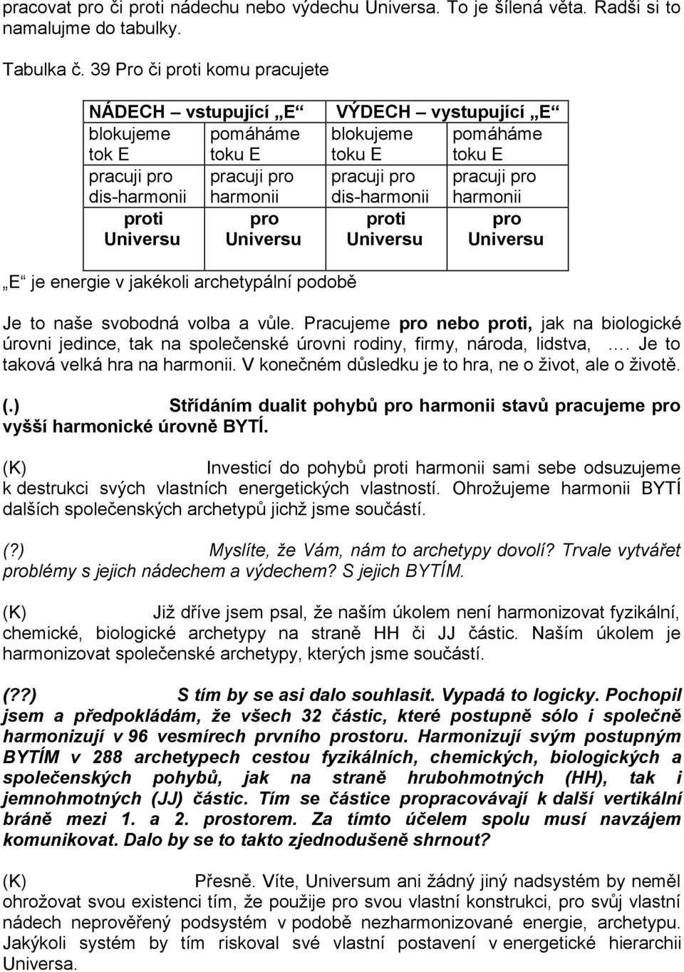 toku E toku E pracuji pro pracuji pro dis-harmonii harmonii proti pro Universu Universu E je energie v jakékoli archetypální podobě Je to naše svobodná volba a vůle.