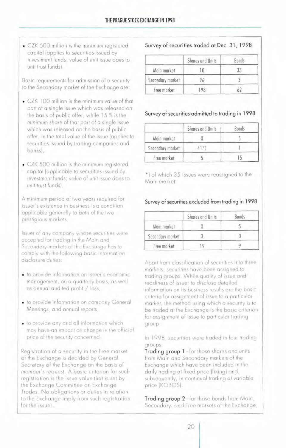 public offer, while 15 % is the minimum share of that part of a single issue which was released on the basis of public offer, in the total value of the issue (applies to securities issued by trading