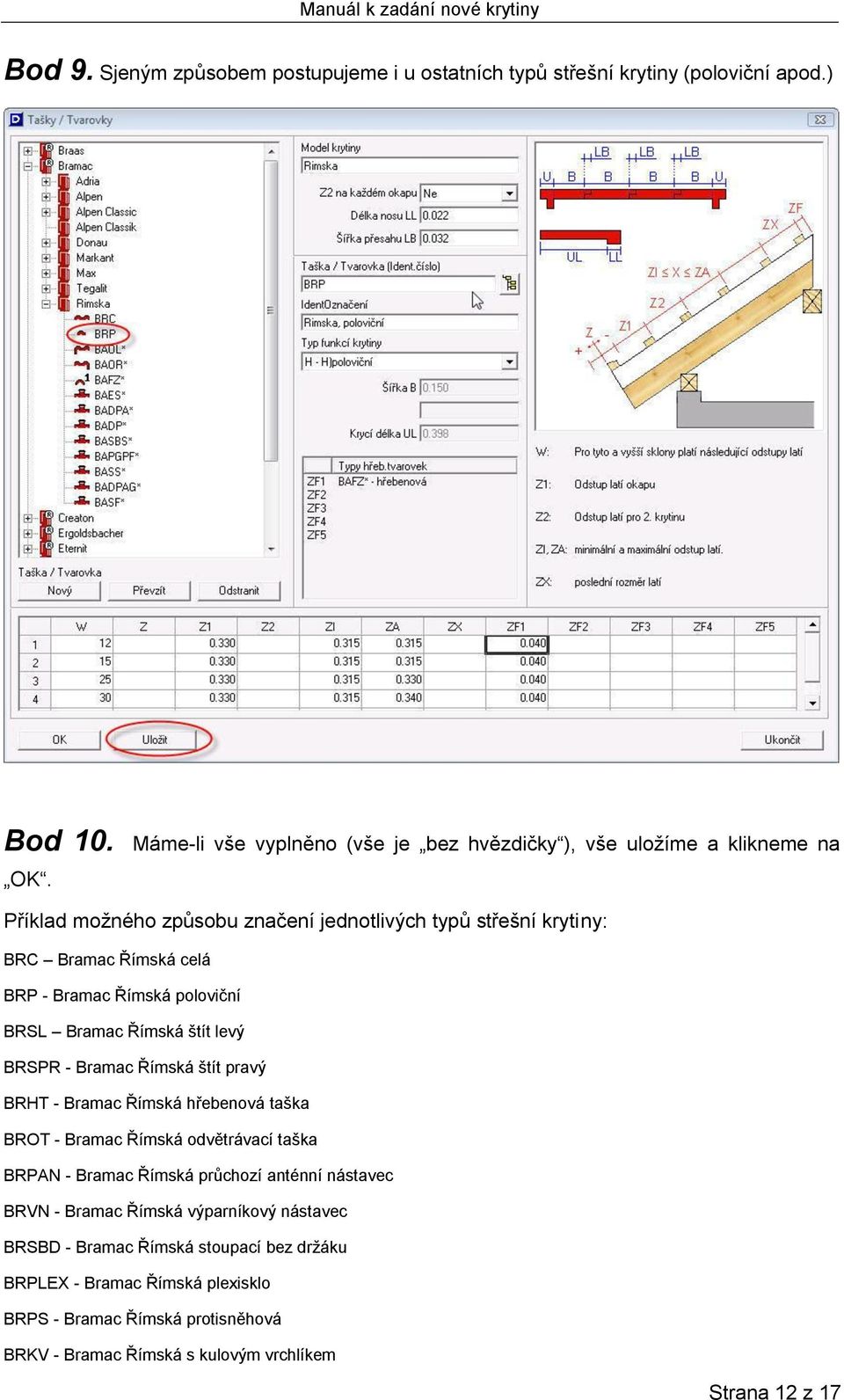 štít pravý BRHT - Bramac Římská hřebenová taška BROT - Bramac Římská odvětrávací taška BRPAN - Bramac Římská průchozí anténní nástavec BRVN - Bramac Římská výparníkový