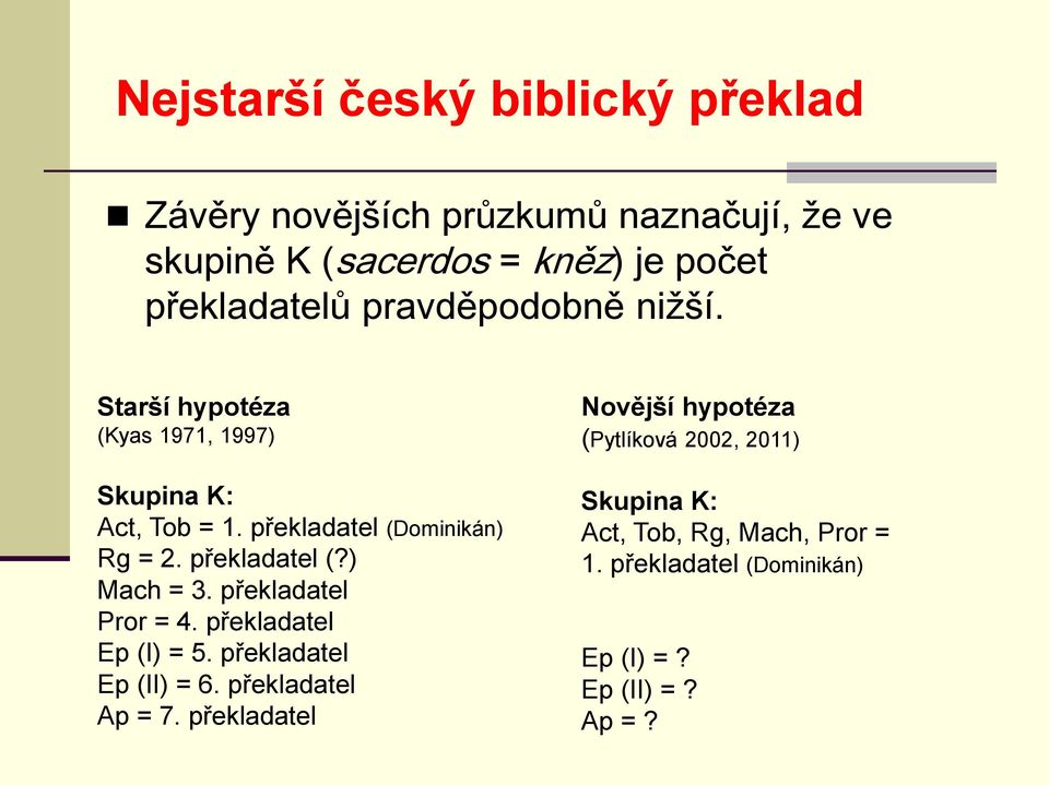 překladatel (?) Mach = 3. překladatel Pror = 4. překladatel Ep (I) = 5. překladatel Ep (II) = 6. překladatel Ap = 7.