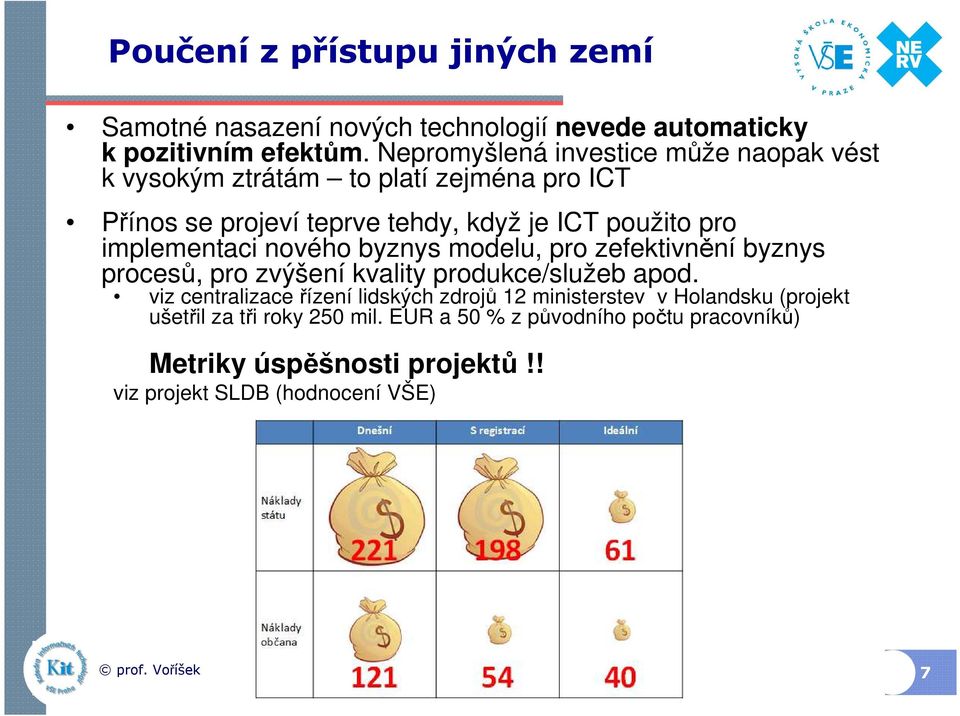 implementaci nového byznys modelu, pro zefektivnění byznys procesů, pro zvýšení kvality produkce/služeb apod.