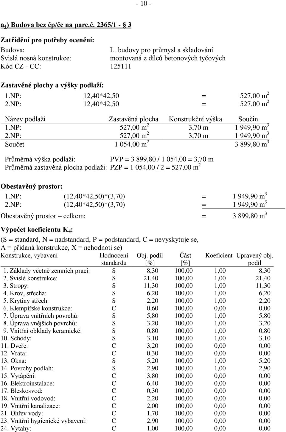 NP: 12,40*42,50 = 527,00 m 2 Název podlaží Zastavěná plocha Konstrukční výška Součin 1.NP: 527,00 m 2 3,70 m 1 949,90 m 3 2.