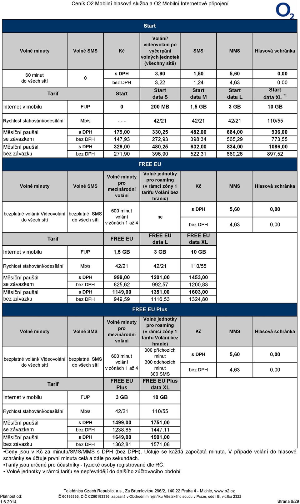 závazku s DPH 179,00 330,25 482,00 684,00 936,00 bez DPH 147,93 272,93 398,34 565,29 773,55 s DPH 329,00 480,25 632,00 834,00 1086,00 bez DPH 271,90 396,90 522,31 689,26 897,52 FREE EU Volné minuty