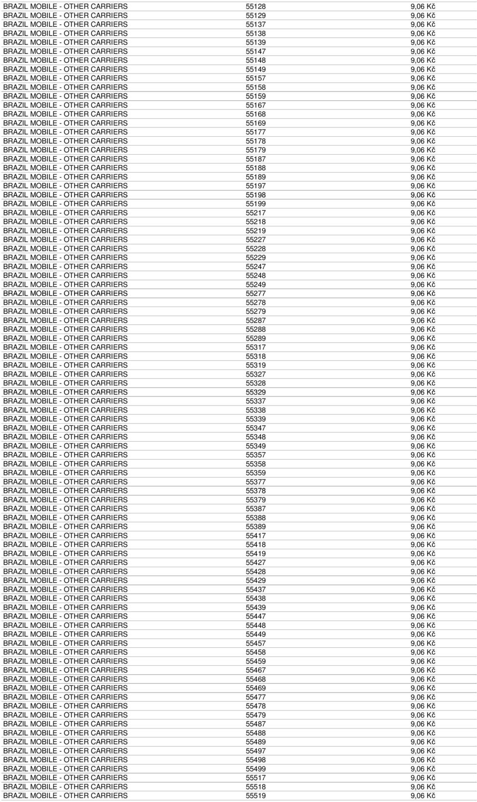 55157 9,06 Kč BRAZIL MOBILE - OTHER CARRIERS 55158 9,06 Kč BRAZIL MOBILE - OTHER CARRIERS 55159 9,06 Kč BRAZIL MOBILE - OTHER CARRIERS 55167 9,06 Kč BRAZIL MOBILE - OTHER CARRIERS 55168 9,06 Kč