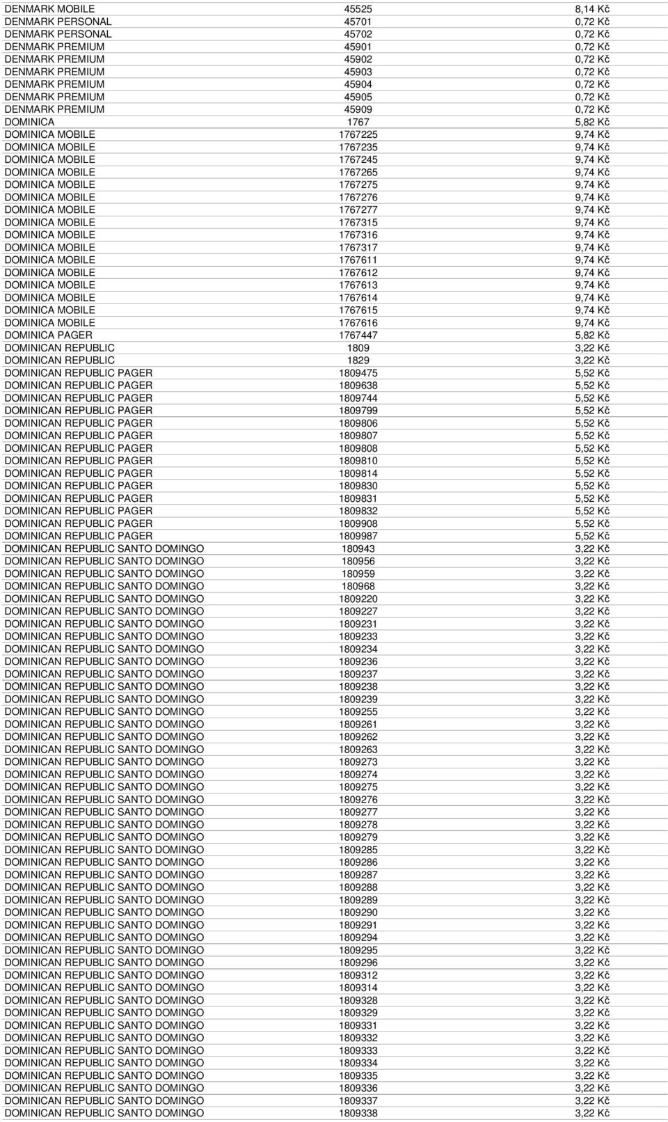 DOMINICA MOBILE 1767265 9,74 Kč DOMINICA MOBILE 1767275 9,74 Kč DOMINICA MOBILE 1767276 9,74 Kč DOMINICA MOBILE 1767277 9,74 Kč DOMINICA MOBILE 1767315 9,74 Kč DOMINICA MOBILE 1767316 9,74 Kč