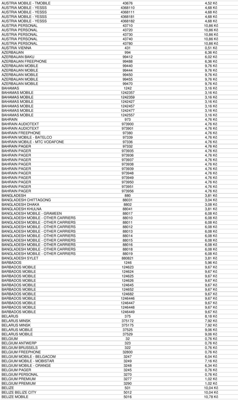 994 6,36 Kč AZERBAIJAN BAKU 99412 6,02 Kč AZERBAIJAN FREEPHONE 99488 6,36 Kč AZERBAIJAN MOBILE 99440 9,76 Kč AZERBAIJAN MOBILE 99444 9,76 Kč AZERBAIJAN MOBILE 99450 9,76 Kč AZERBAIJAN MOBILE 99455