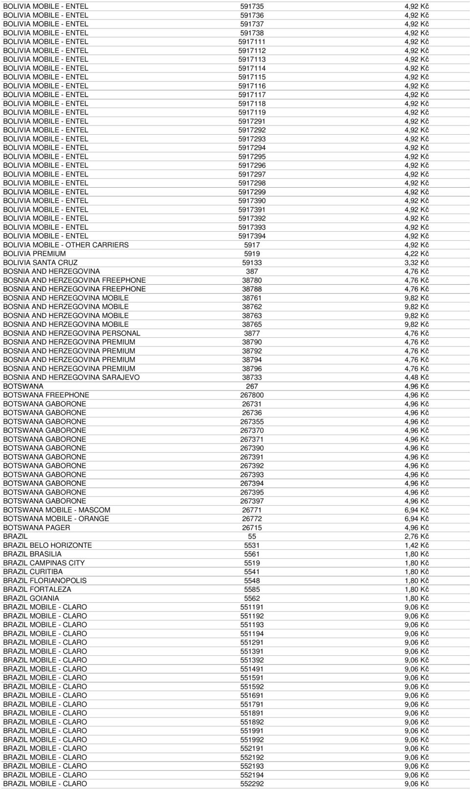 MOBILE - ENTEL 5917117 4,92 Kč BOLIVIA MOBILE - ENTEL 5917118 4,92 Kč BOLIVIA MOBILE - ENTEL 5917119 4,92 Kč BOLIVIA MOBILE - ENTEL 5917291 4,92 Kč BOLIVIA MOBILE - ENTEL 5917292 4,92 Kč BOLIVIA