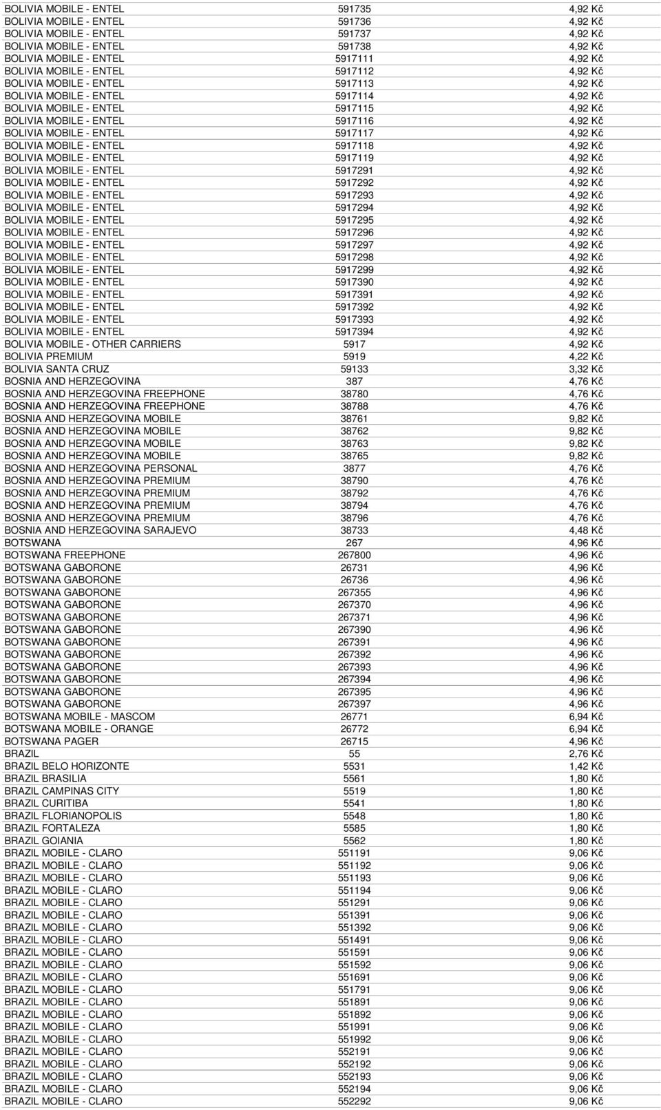 MOBILE - ENTEL 5917117 4,92 Kč BOLIVIA MOBILE - ENTEL 5917118 4,92 Kč BOLIVIA MOBILE - ENTEL 5917119 4,92 Kč BOLIVIA MOBILE - ENTEL 5917291 4,92 Kč BOLIVIA MOBILE - ENTEL 5917292 4,92 Kč BOLIVIA