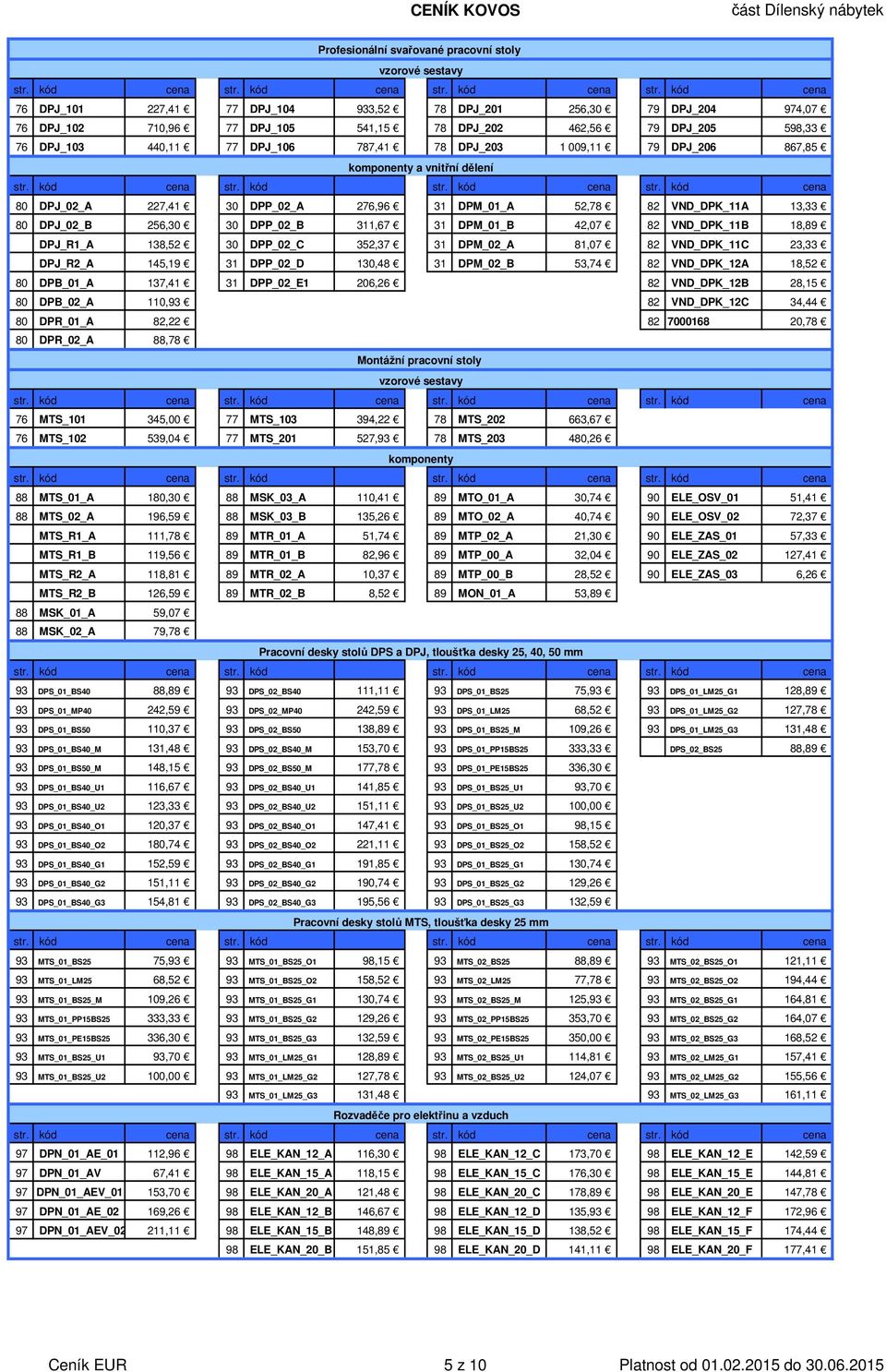 13,33 80 DPJ_02_B 256,30 30 DPP_02_B 311,67 31 DPM_01_B 42,07 82 VND_DPK_11B 18,89 DPJ_R1_A 138,52 30 DPP_02_C 352,37 31 DPM_02_A 81,07 82 VND_DPK_11C 23,33 DPJ_R2_A 145,19 31 DPP_02_D 130,48 31