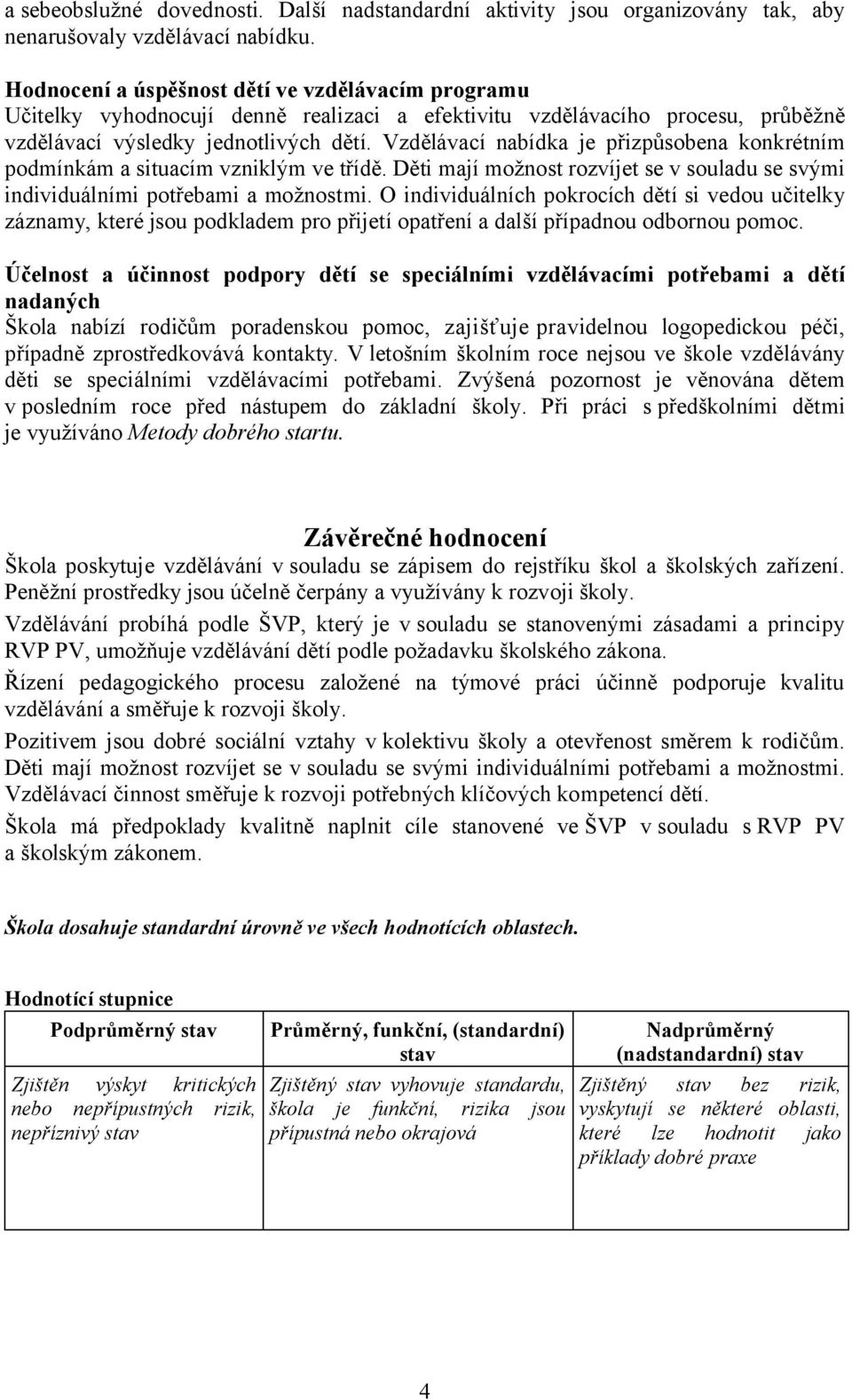 Vzdělávací nabídka je přizpůsobena konkrétním podmínkám a situacím vzniklým ve třídě. Děti mají možnost rozvíjet se v souladu se svými individuálními potřebami a možnostmi.