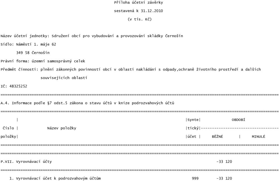 životního prostředí a dalších souvisejících oblastí IČ: 48325252 A.4. Informace podle 7 odst.