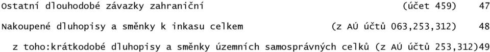 účtů 063,253,312) 48 z toho:krátkodobé dluhopisy a