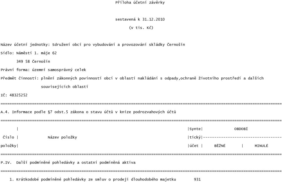 dalších souvisejících oblastí IČ: 48325252 A.4. Informace podle 7 odst.