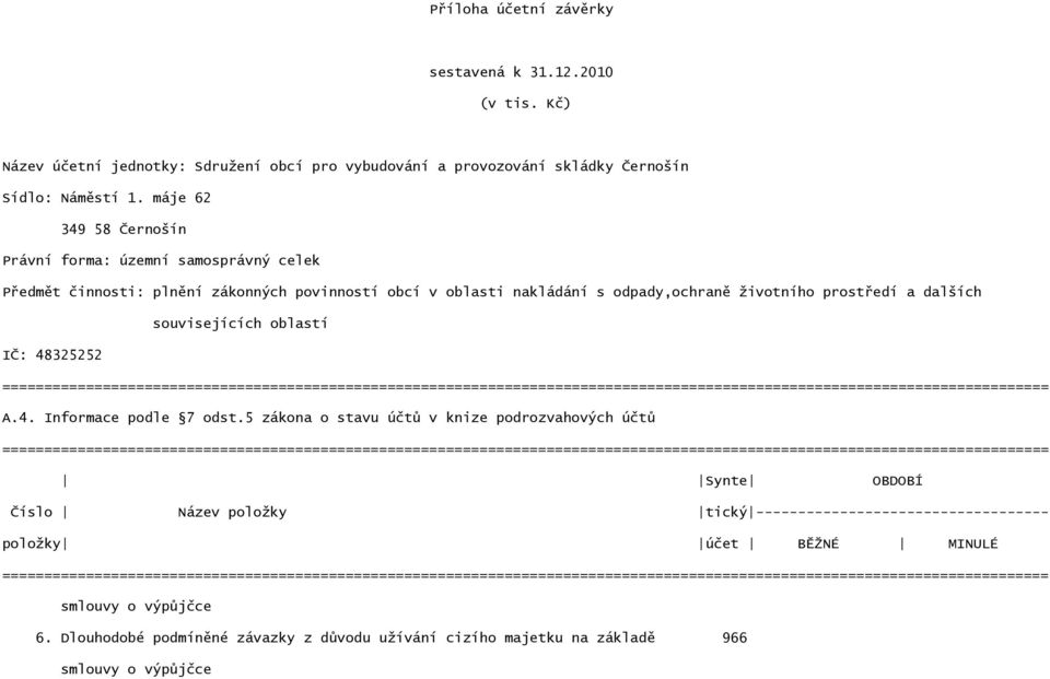 prostředí a dalších souvisejících oblastí IČ: 48325252 A.4. Informace podle 7 odst.