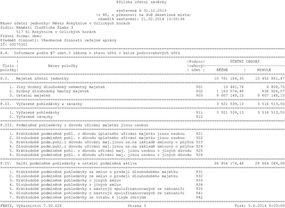 Vyřazené pohledávky a závazky 3 521 539,13 3 516 513,50 1. Vyřazené pohledávky 911 3 521 539,13 3 516 513,50 2. Vyřazené závazky 912 P.III.