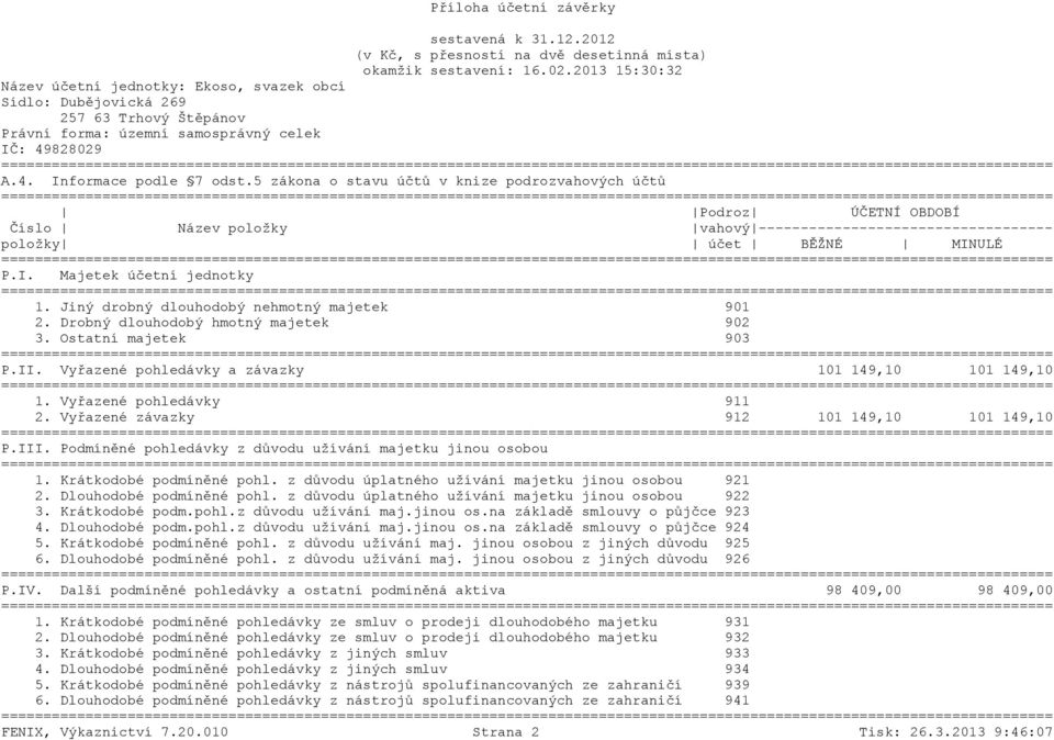 Vyřazené závazky 912 101 149,10 101 149,10 P.III. Podmíněné pohledávky z důvodu užívání majetku jinou osobou 1. Krátkodobé podmíněné pohl. z důvodu úplatného užívání majetku jinou osobou 921 2.