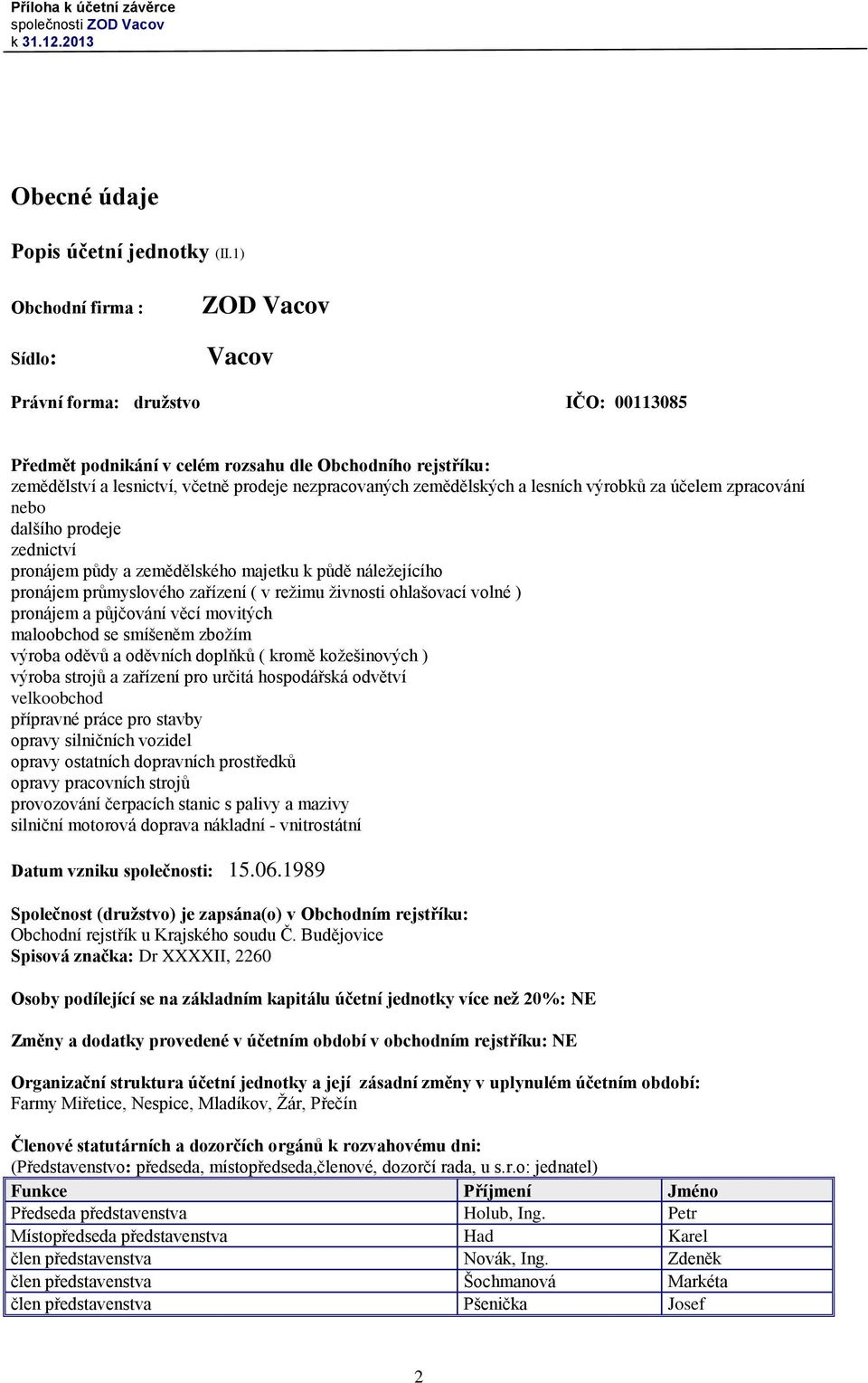 zemědělských a lesních výrobků za účelem zpracování nebo dalšího prodeje zednictví pronájem půdy a zemědělského majetku k půdě náležejícího pronájem průmyslového zařízení ( v režimu živnosti