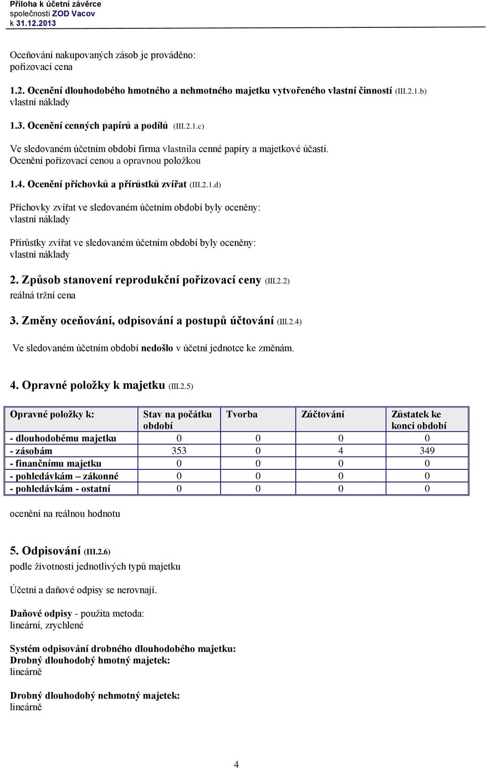 Ocenění příchovků a přírůstků zvířat (III.2.1.