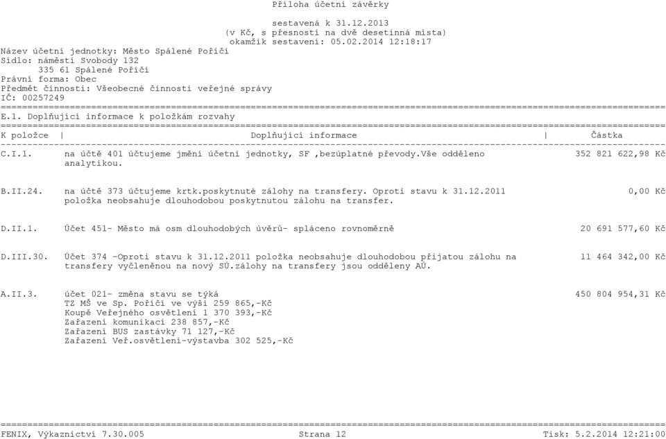 vše odděleno 352 821 622,98 Kč analytikou. B.II.24. na účtě 373 účtujeme krtk.poskytnuté zálohy na transfery. Oproti stavu k 31.12.