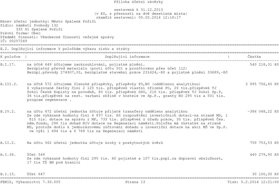 540 218,31 Kč Bezúplatný převod materiálu (proti účtu 501 a proúčtováno přes účet 112) Bezúpl.převody 274907,03, bezúplatné stavební práce 231624,-Kč a pojistné plnění 33689,-Kč A.III.2. na účtě 572 účtujeme členské příspěvky, příspěvky PO,NO (oddělenou analytikou) 3 995 756,40 Kč Z vykazované částky činí 2 120 tis.