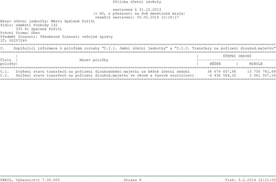 Zvýšení stavu transferů na pořízení dlouhodobého majetku za běžné účetní období 36 679 657,98 13 735 781,69 C.2.