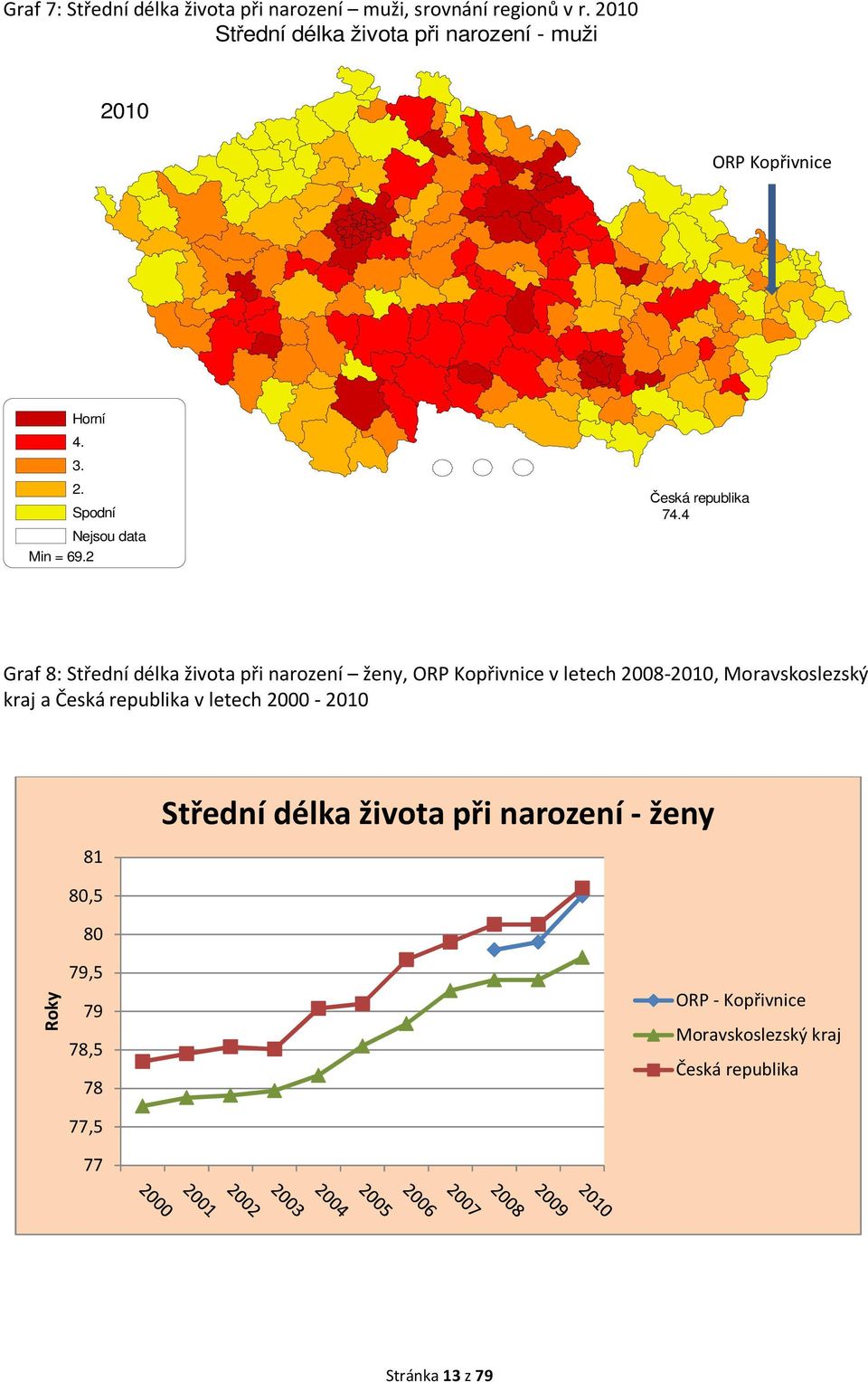 4 Graf 8: Střední délka života při narození ženy, v letech 2008-2010, Moravskoslezský kraj a v letech