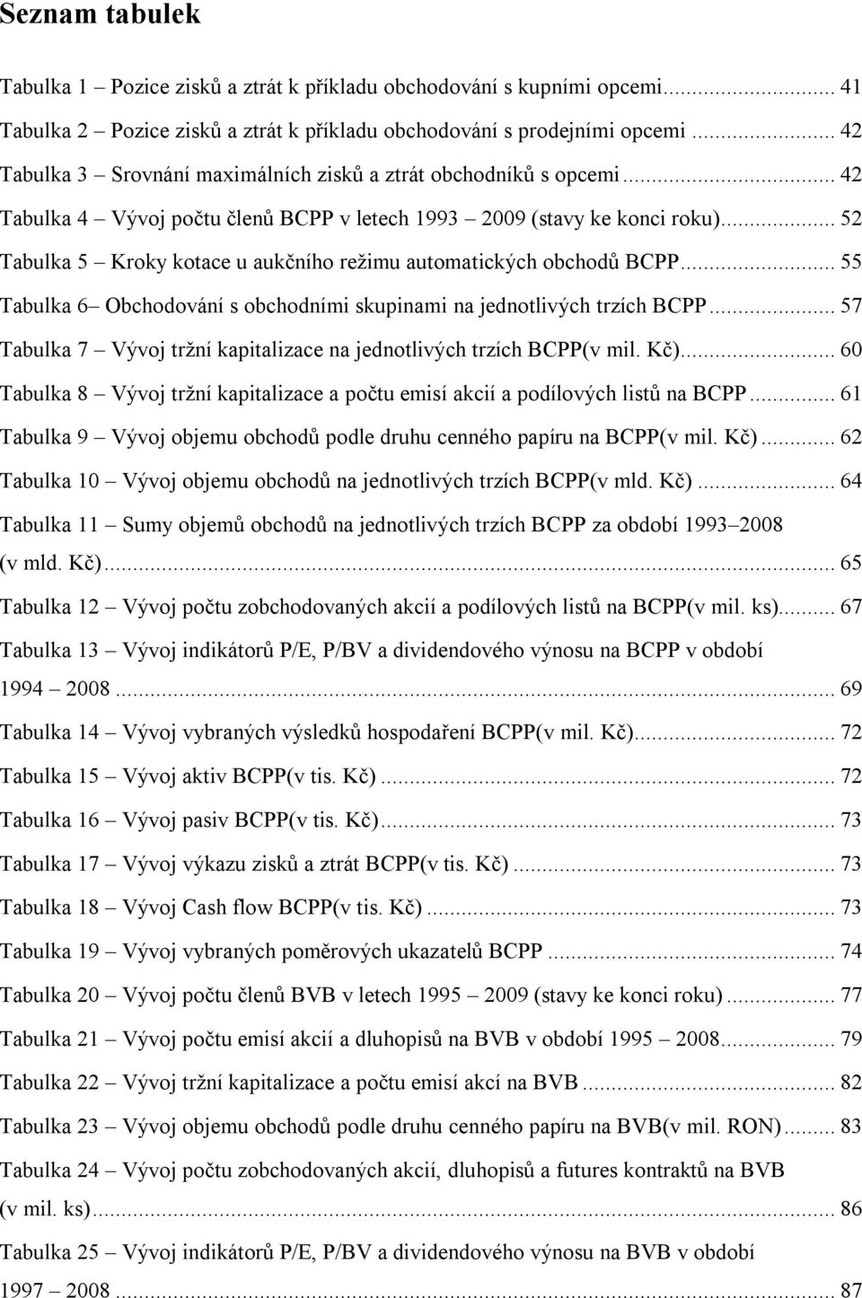 .. 52 Tabulka 5 Kroky kotace u aukčního režimu automatických obchodů BCPP... 55 Tabulka 6 Obchodování s obchodními skupinami na jednotlivých trzích BCPP.