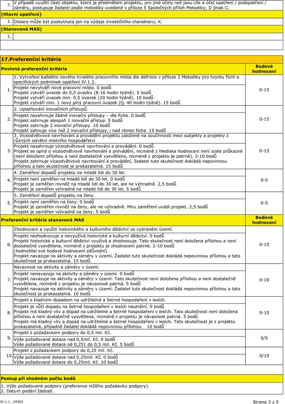 Vytvoření každého nového trvalého pracovního místa dle definice v příloze 2 Metodiky pro tvorbu Fichí a specifických podmínek opatření IV.2. Projekt nevytváří nové pracovní místo.