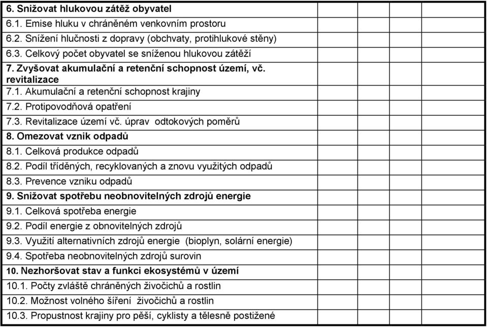 Revitalizace území vč. úprav odtokových poměrů 8. Omezovat vznik odpadů 8.1. Celková produkce odpadů 8.2. Podíl tříděných, recyklovaných a znovu využitých odpadů 8.3. Prevence vzniku odpadů 9.