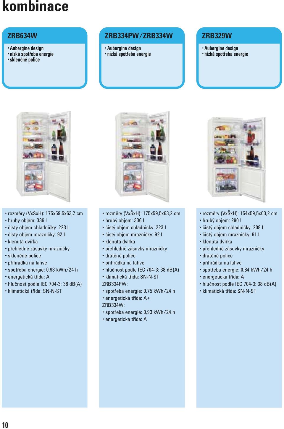 mrazničky: 92 l přehledné zásuvky mrazničky hlučnost podle IEC 704-3: 38 db(a) ZRB334PW: spotřeba energie: 0,75 kwh/24 h + ZRB334W: spotřeba energie: 0,93 kwh/24 h rozměry