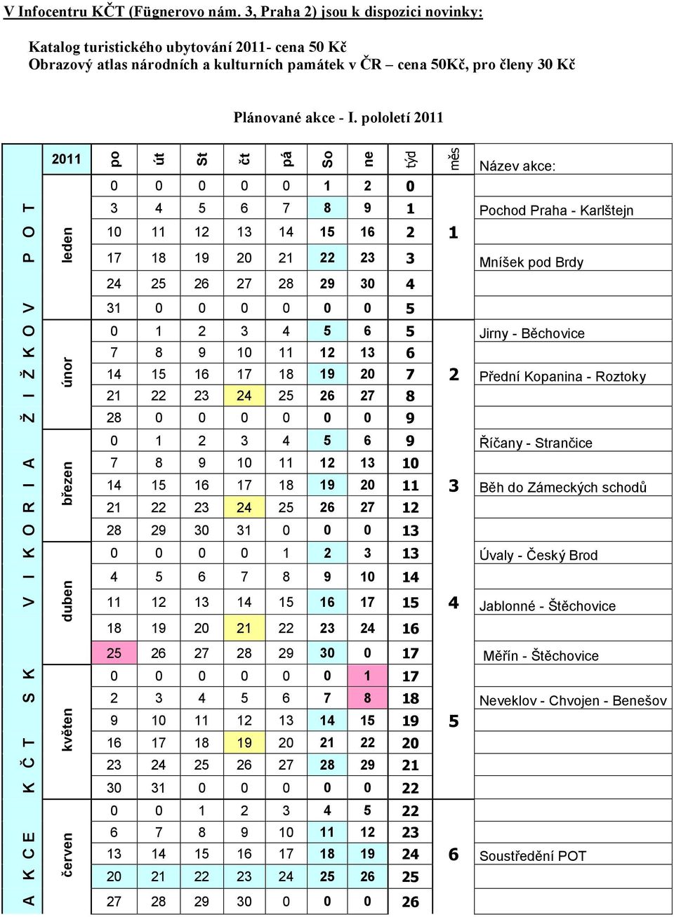 pololetí 2011 A K C E K Č T S K V I K O R I A Ž I Ž K O V P O T 2011 červen květen duben březen únor leden po út St čt pá So ne 0 0 0 0 0 1 2 0 týd měs Název akce: 3 4 5 6 7 8 9 1 Pochod Praha -