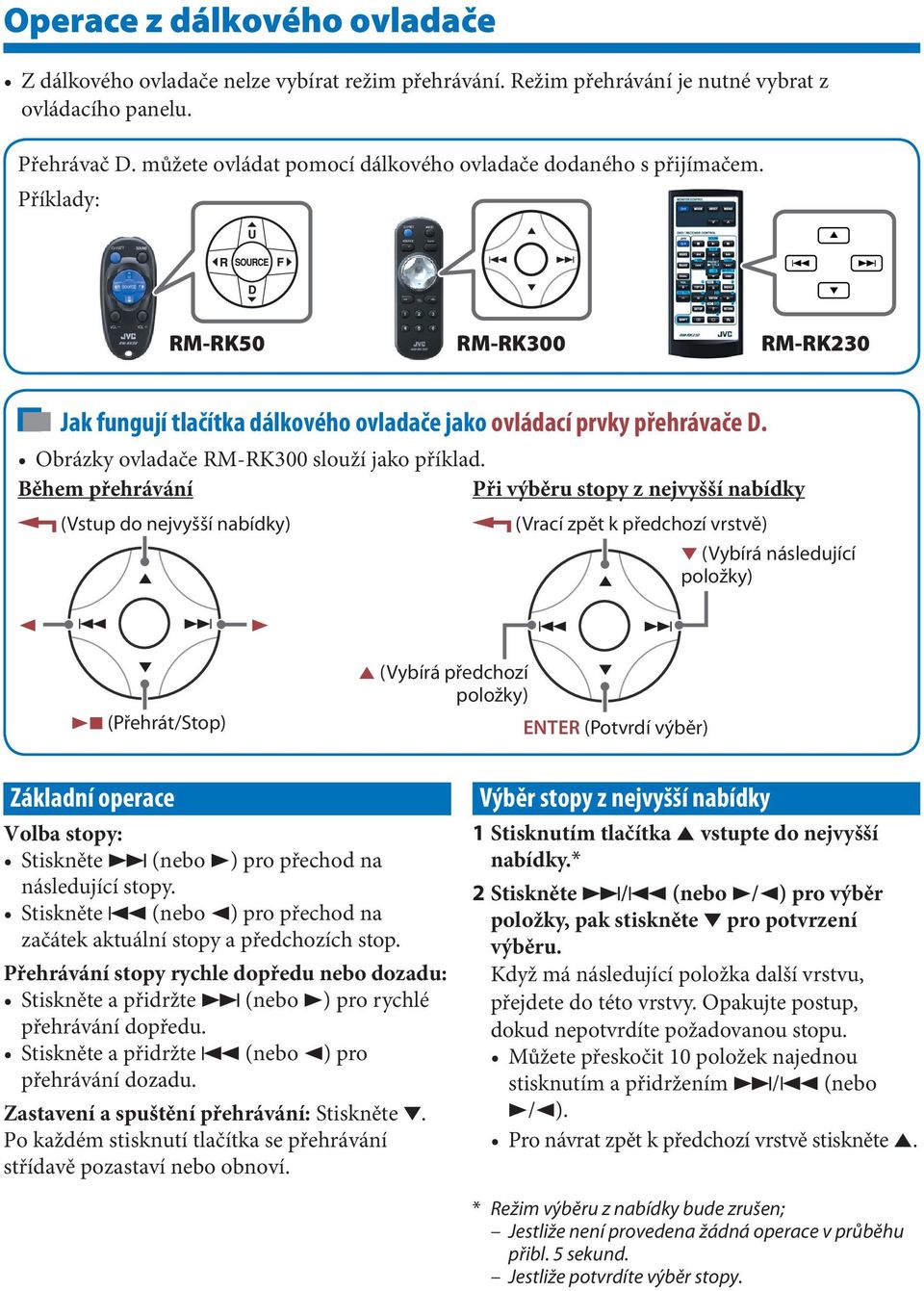 Obrázky ovladače RM-RK00 slouží jako příklad.